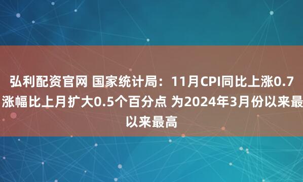 弘利配资官网 国家统计局：11月CPI同比上涨0.7% 涨幅比上月扩大0.5个百分点 为2024年3月份以来最高